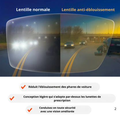 Bruvella™ – Lunettes protectrices