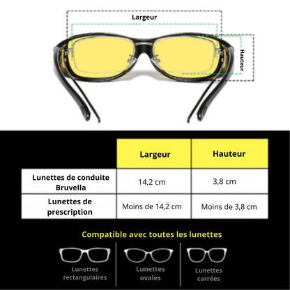 Bruvella™ – Lunettes protectrices