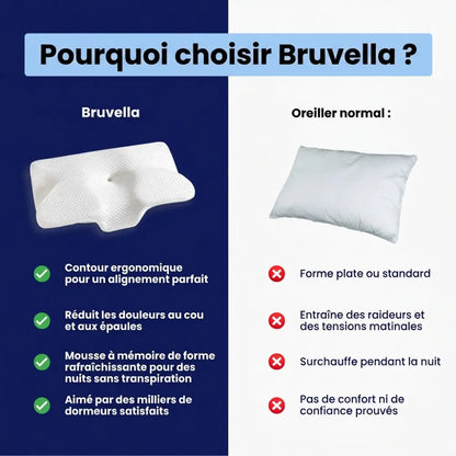 L'oreiller Bruvella™ original – Finies les douleurs matinales