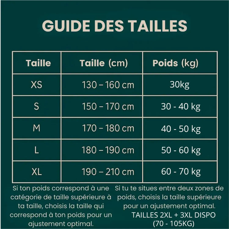 Guide des tailles Bruvella